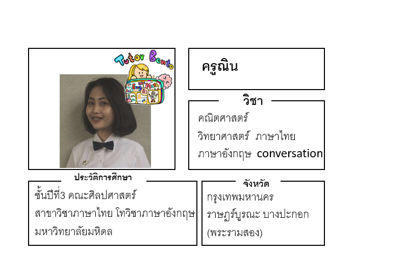 ติวเตอร์เบนโตะ-ณิน ติวเตอร์เบนโตะ-ณิน