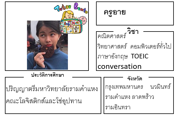 ติวเตอร์เบนโตะ-อาย ติวเตอร์เบนโตะ-อาย