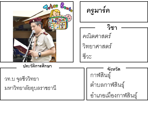 ติวเตอร์เบนโตะ-มาร์ค ติวเตอร์เบนโตะ-มาร์ค