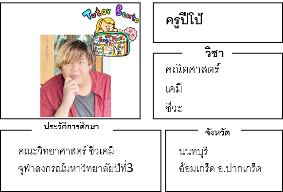 ติวเตอร์เบนโตะ-ปีโป้ ติวเตอร์เบนโตะ-ปีโป้