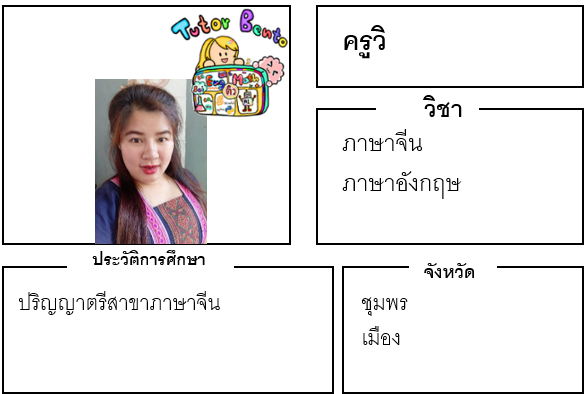 ติวเตอร์เบนโตะ-วิ ติวเตอร์เบนโตะ-วิ