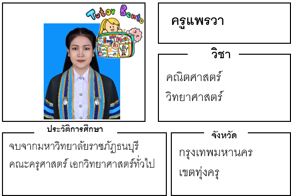 ติวเตอร์เบนโตะ-แพรวา ติวเตอร์เบนโตะ-แพรวา