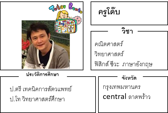 ติวเตอร์เบนโตะ-โด๊บ ติวเตอร์เบนโตะ-โด๊บ