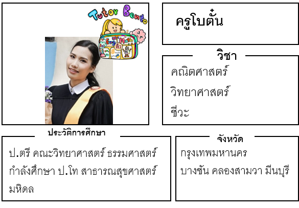 ติวเตอร์เบนโตะ-โบตั๋น ติวเตอร์เบนโตะ-โบตั๋น