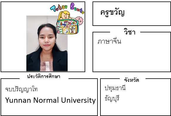 ติวเตอร์เบนโตะ-ขวัญ ติวเตอร์เบนโตะ-ขวัญ