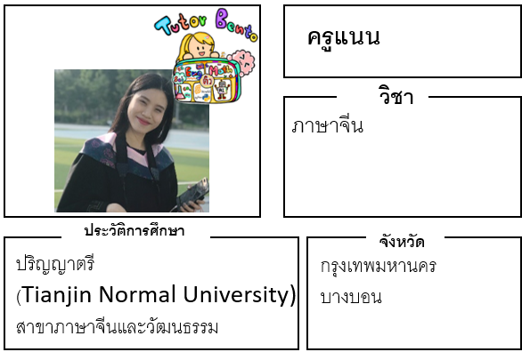 ติวเตอร์เบนโตะ-แนน ติวเตอร์เบนโตะ-แนน