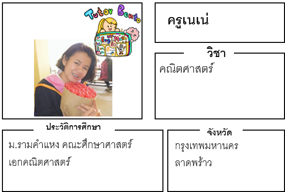 ติวเตอร์เบนโตะ-เนเน่ ติวเตอร์เบนโตะ-เนเน่