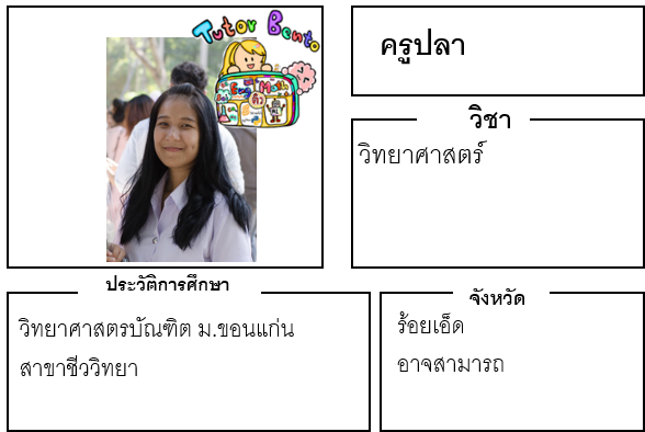 ติวเตอร์เบนโตะ-ปลา ติวเตอร์เบนโตะ-ปลา