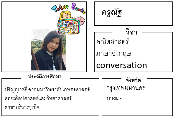 ติวเตอร์เบนโตะ-ณัฐ ติวเตอร์เบนโตะ-ณัฐ