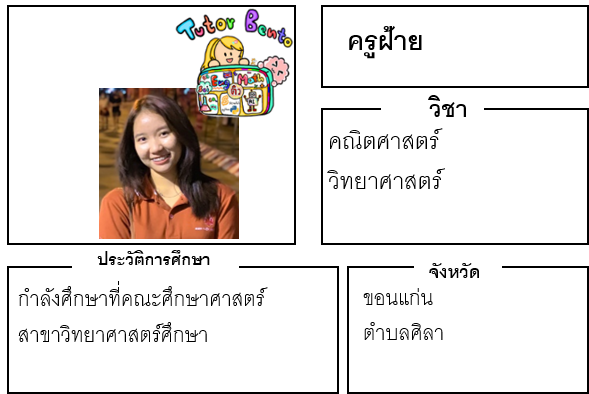 ติวเตอร์เบนโตะ-ฝ้าย ติวเตอร์เบนโตะ-ฝ้าย