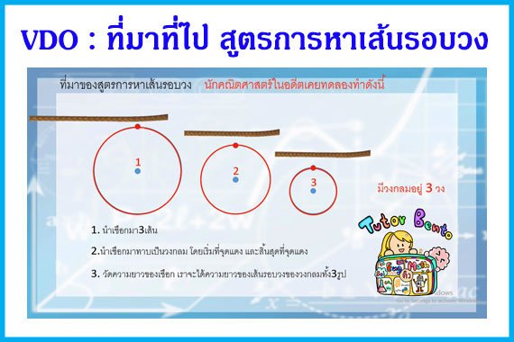 สูตรการหาเส้นรอบวง สูตรการหาเส้นรอบวง
