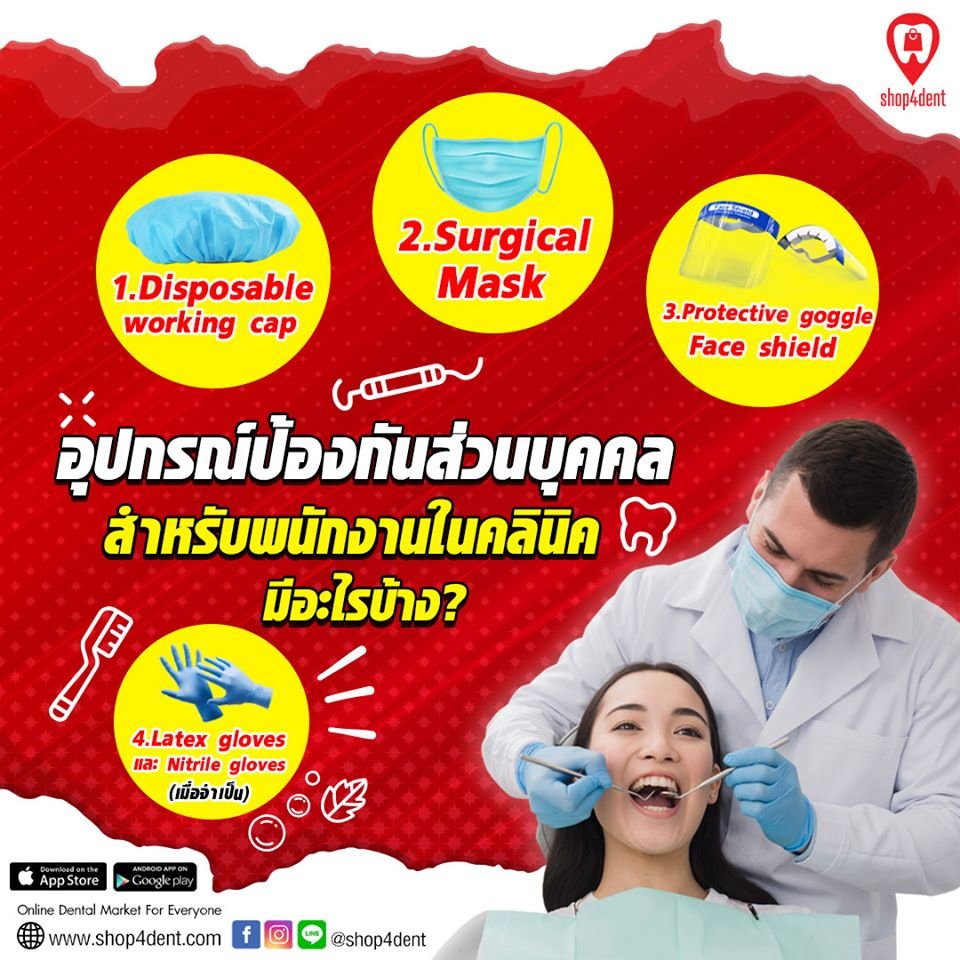 รู้หรือไม่ ? อุปกรณ์ป้องกันส่วนบุคคล เพื่อรับมือกับ COVID-19 สำหรับพนักงานในคลินิคว่ามี อะไรบ้าง ?...