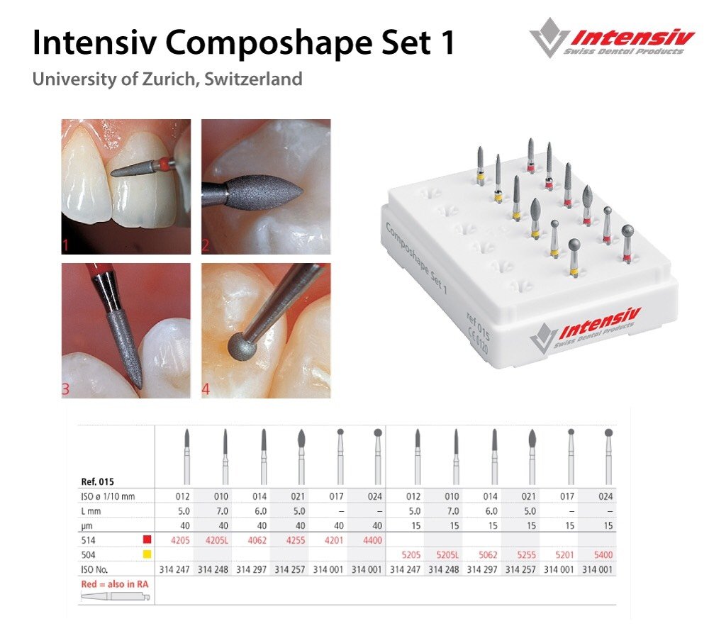 Intensiv Composhape Set 1