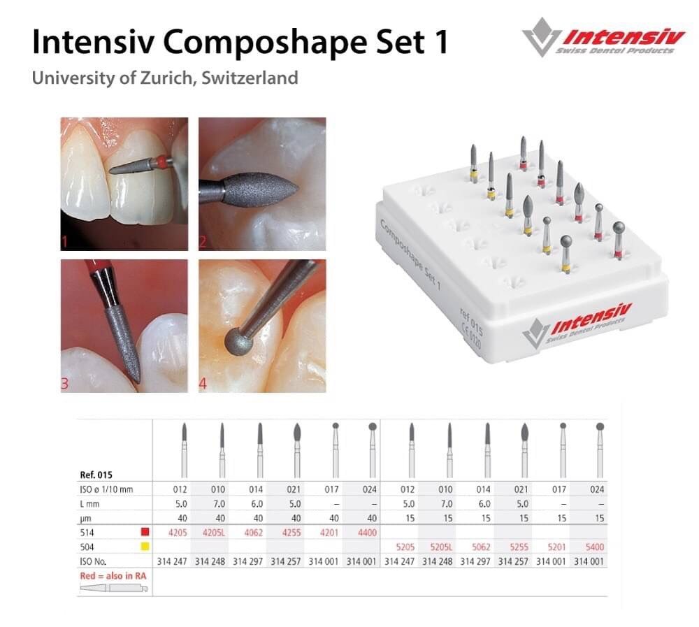 Intensiv Composhape Set 1 University of Zurich, Switzerland