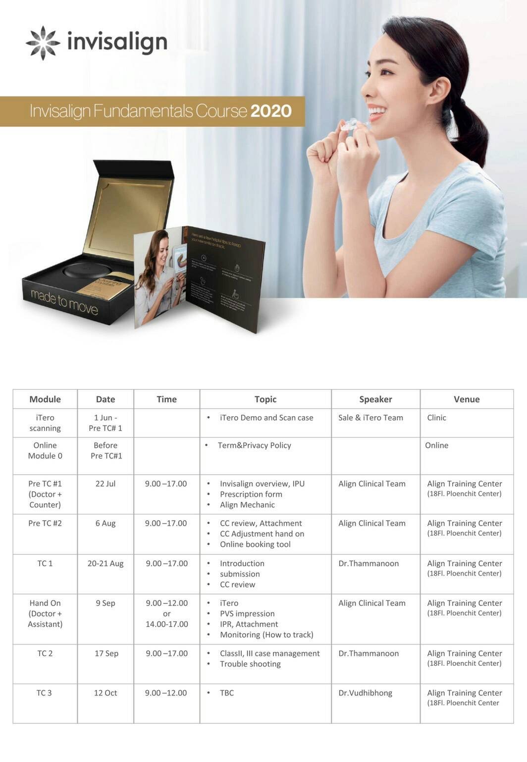 Invisalign Certification Course