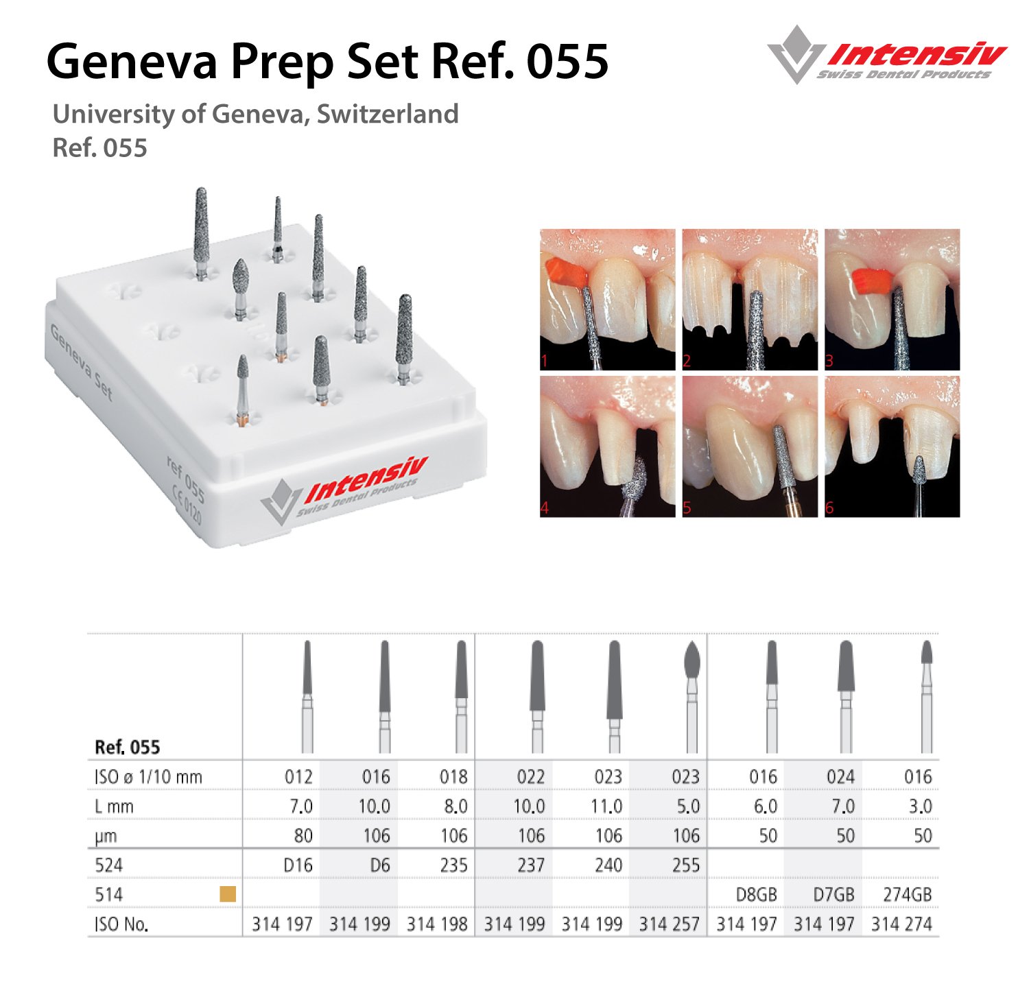 Intensiv Geneva Prep Set