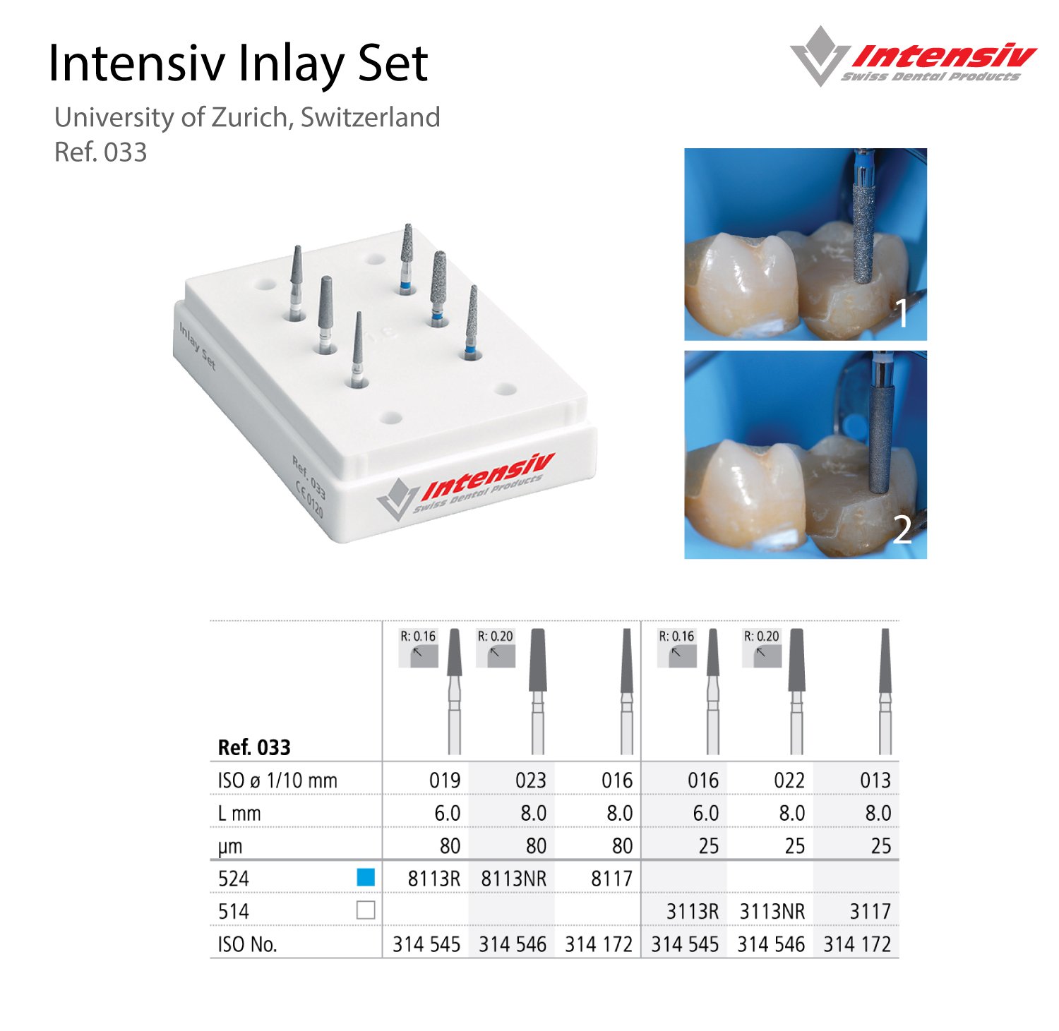 Intensiv Inlay Set
