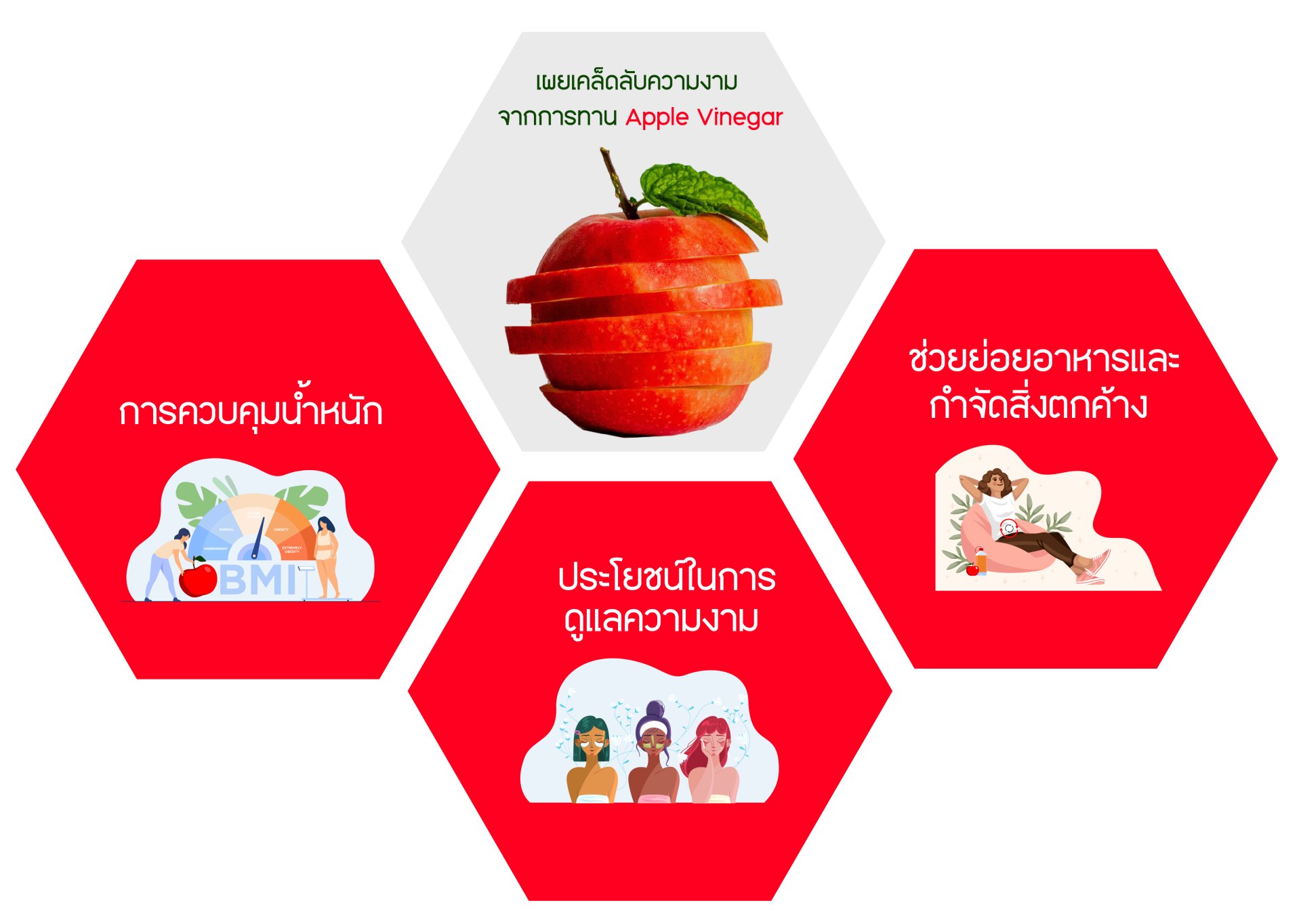 CENTURIA® Apple Vinegar (แอปเปิ้ล ไซเดอร์ ไวเนการ์)