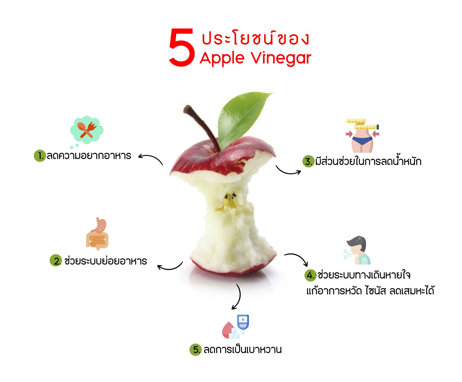 CENTURIA® Apple Vinegar (แอปเปิ้ล ไซเดอร์ ไวเนการ์)