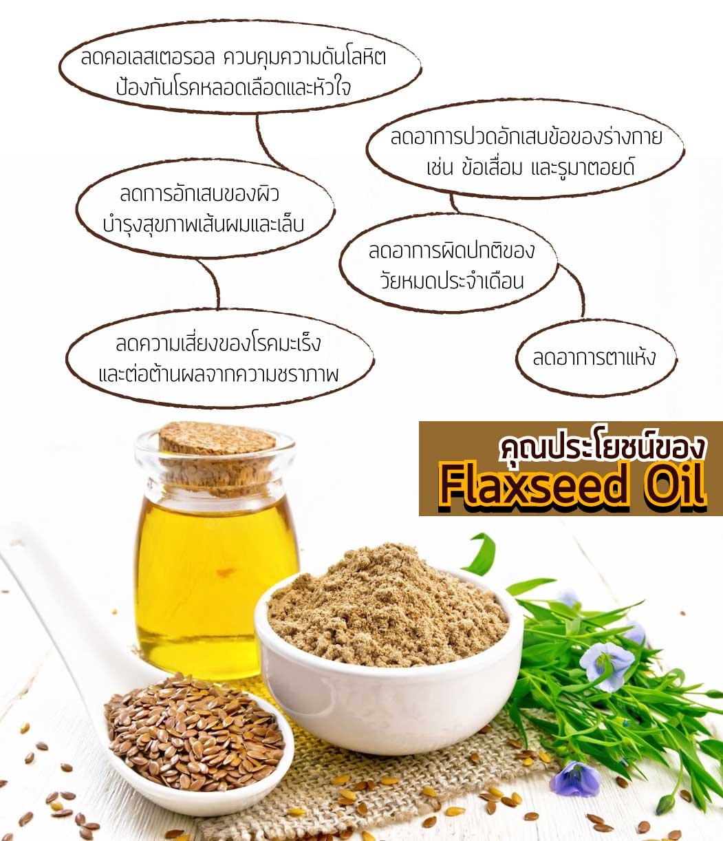 ประโยชน์ flax seeds