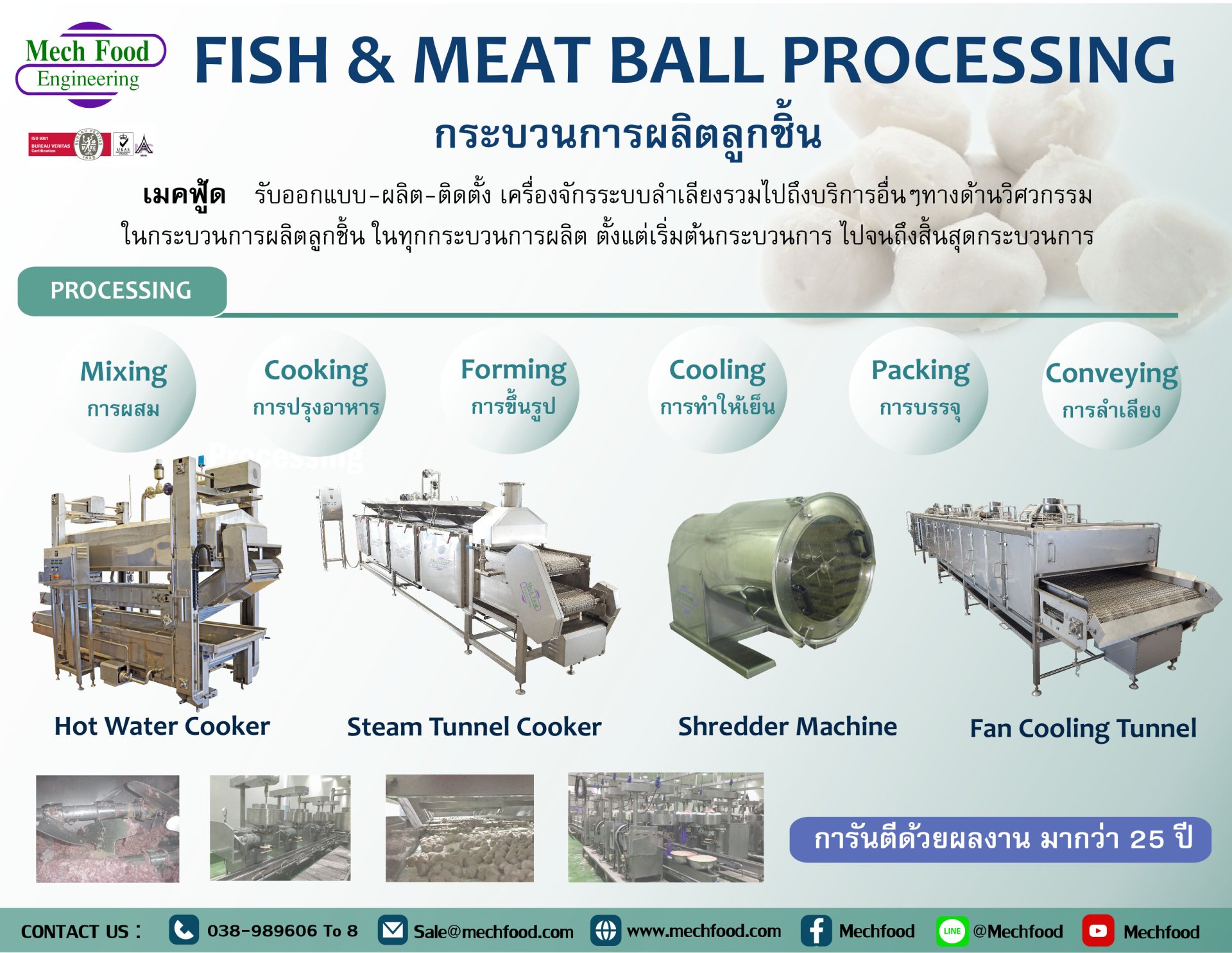 FISH & MEAT BALL PROCESSING - mechfood