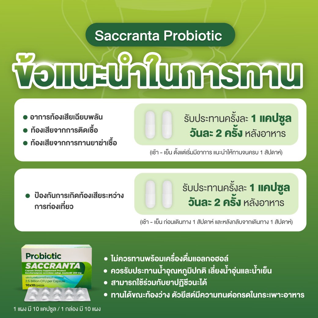 Saccranta Probiotic