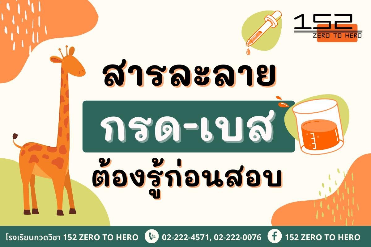 สารละลายกรด-เบส