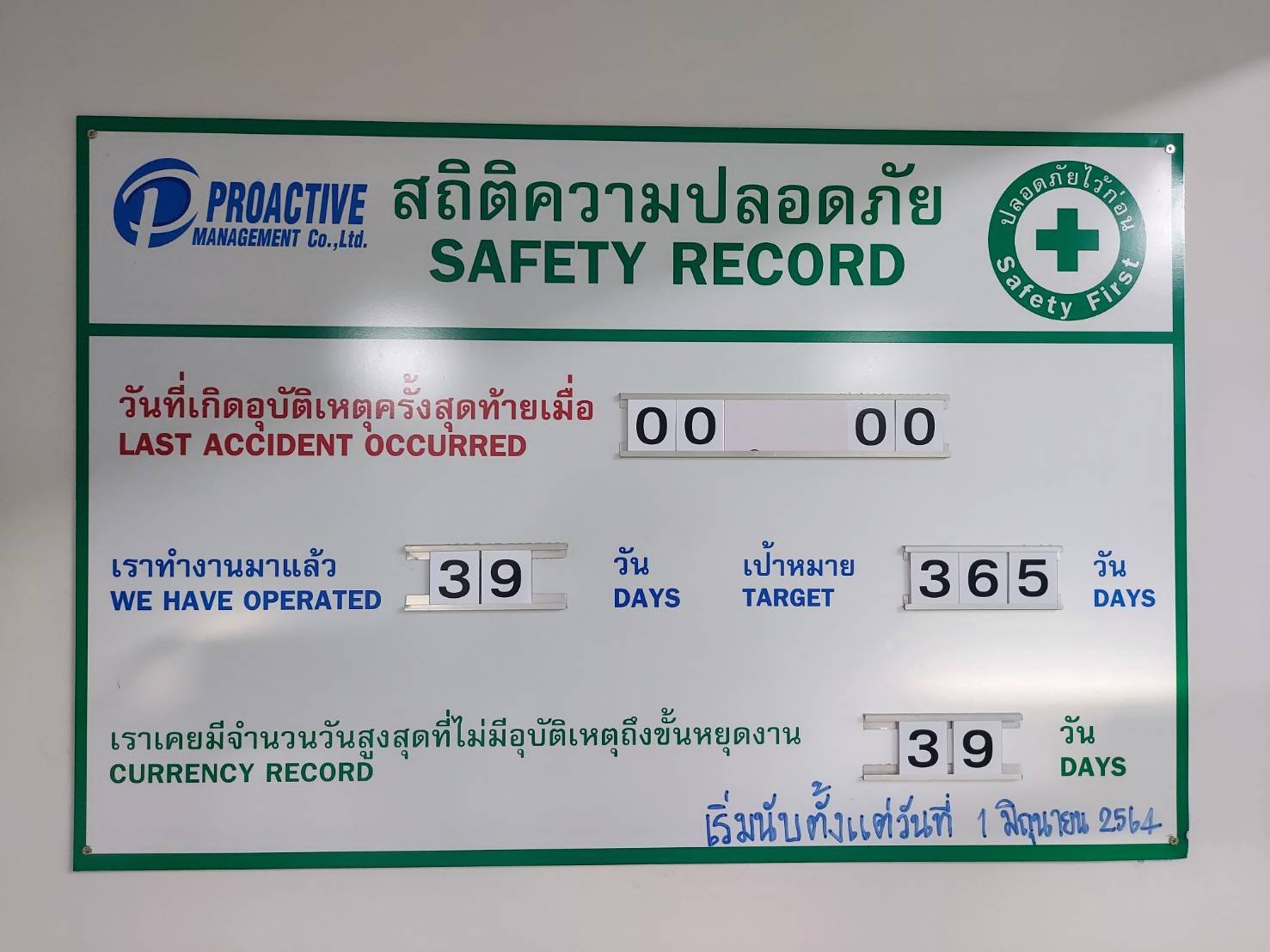 ก้าวสำคัญในการมุ่งสู่มาตรฐานสากล  Proactive Management ISO:14001 และ ISO:45001