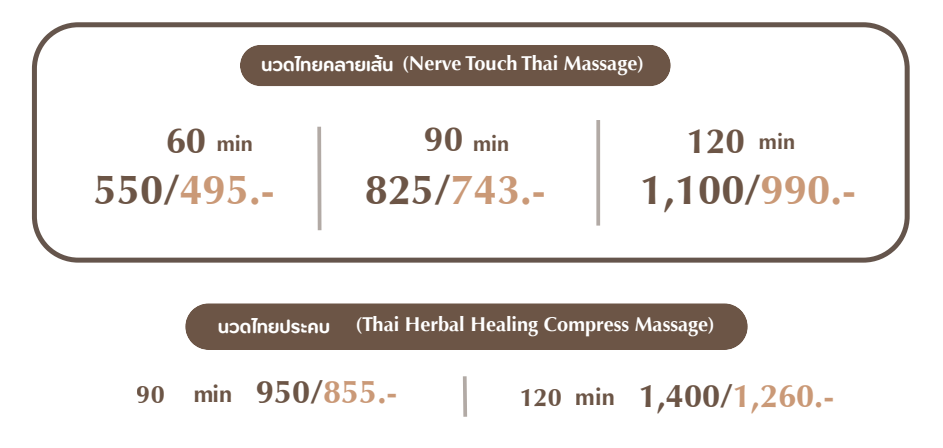 CHIRA Massage Experience