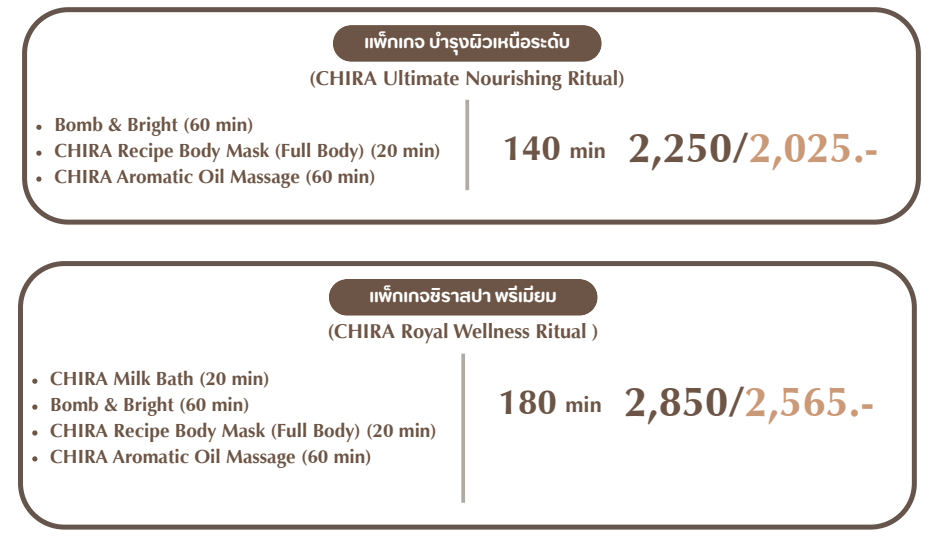 เมนูสปา เมนูสปา