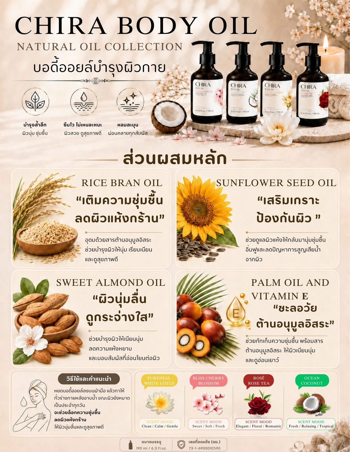 CRIRA Body Oil