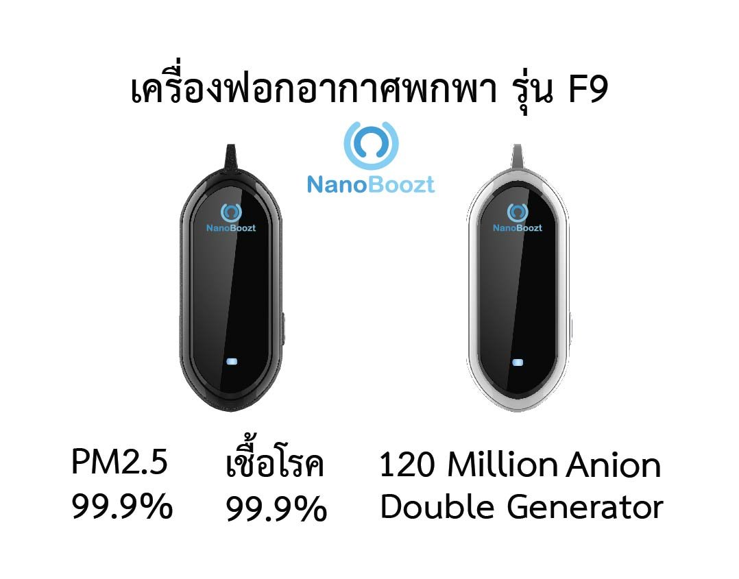 รีวิวแกะกล่อง เครื่องฟอกพกพา Nanoboozt รุ่น F9 - Nanoboozt