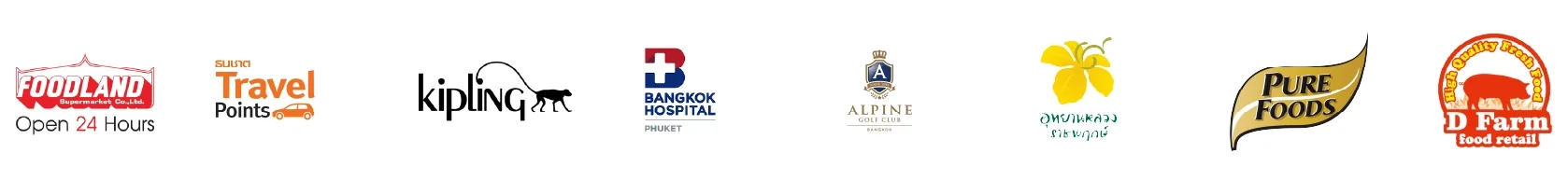 Rada Richness ระบบสะสมแต้ม CRM Rada Richness ระบบสะสมแต้ม CRM