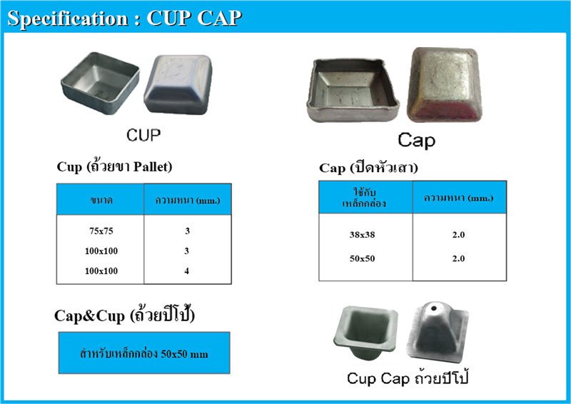 Speccupcap Speccupcap