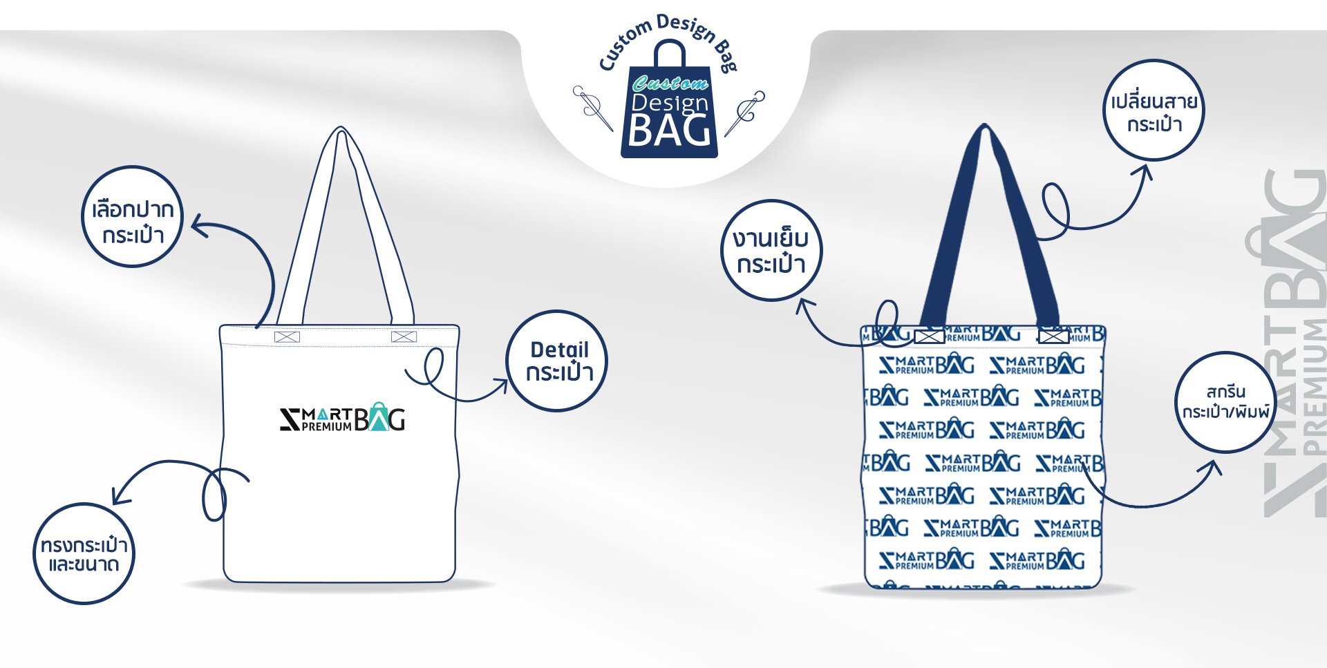 custom bag banner