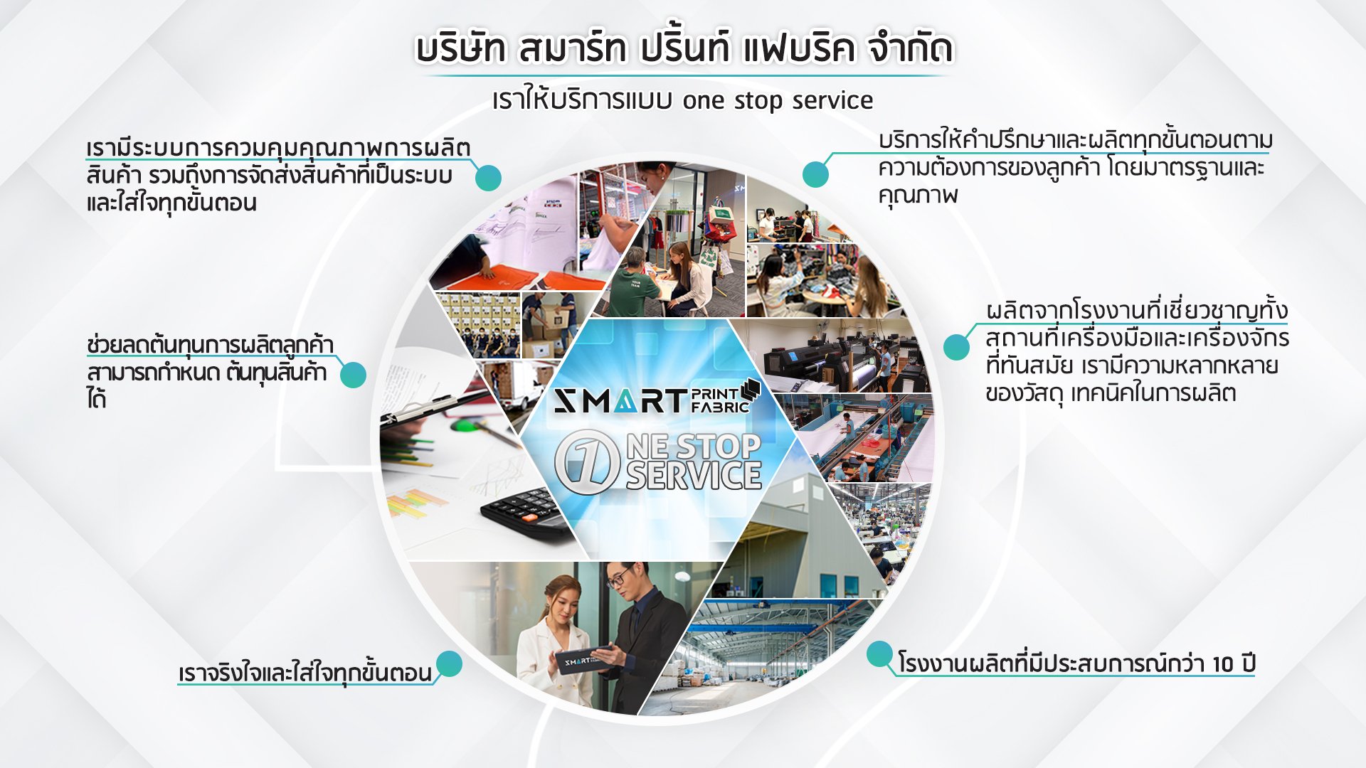 บริษัท สมาร์ท ปริ้นท์ แฟบริค จำกัด