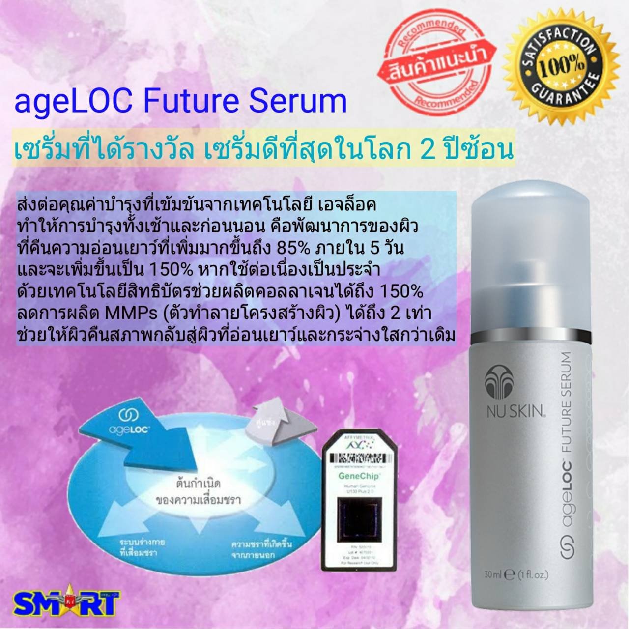 ageLOC Future Serum