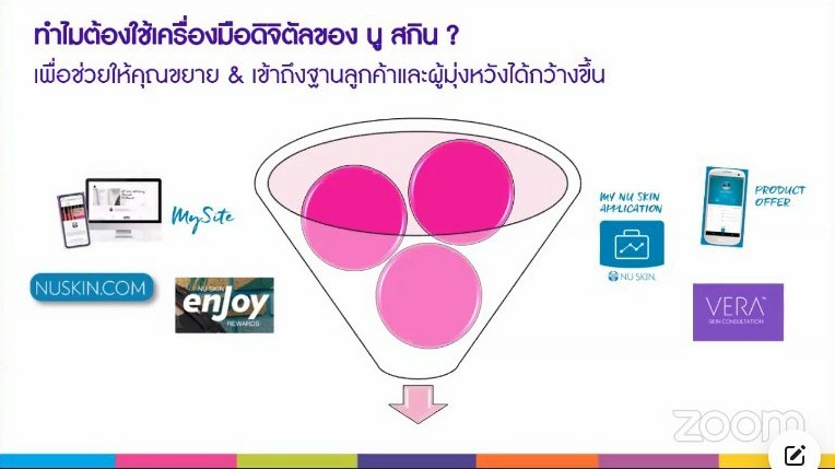 <Img src =”nuskin006.jpg” alt=“nu skin thailand”>