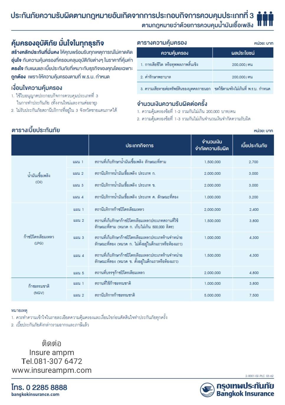 ประกันสถานประกอบกิจการควบคุมเชื้อเพลิง_BKI