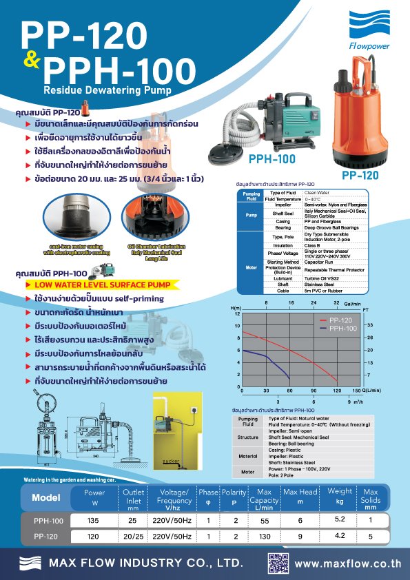 PP-120 Residue Dewatering Pump