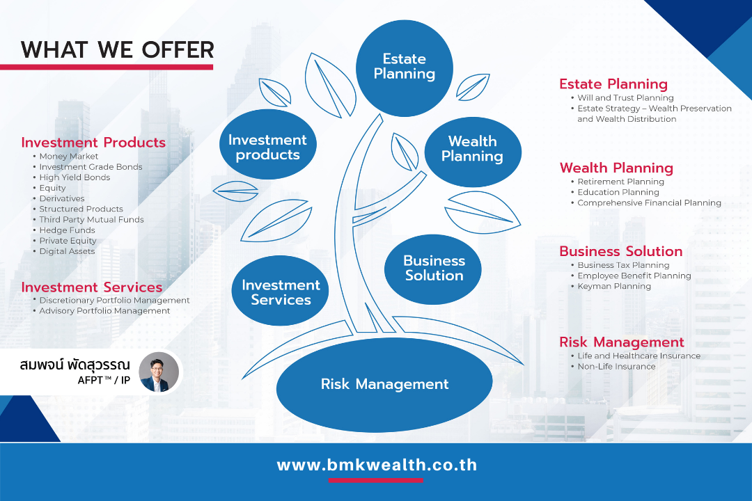 BMK Private Wealth Advisor the series: ตอน บริการแบบ Private Wealth คืออะไร