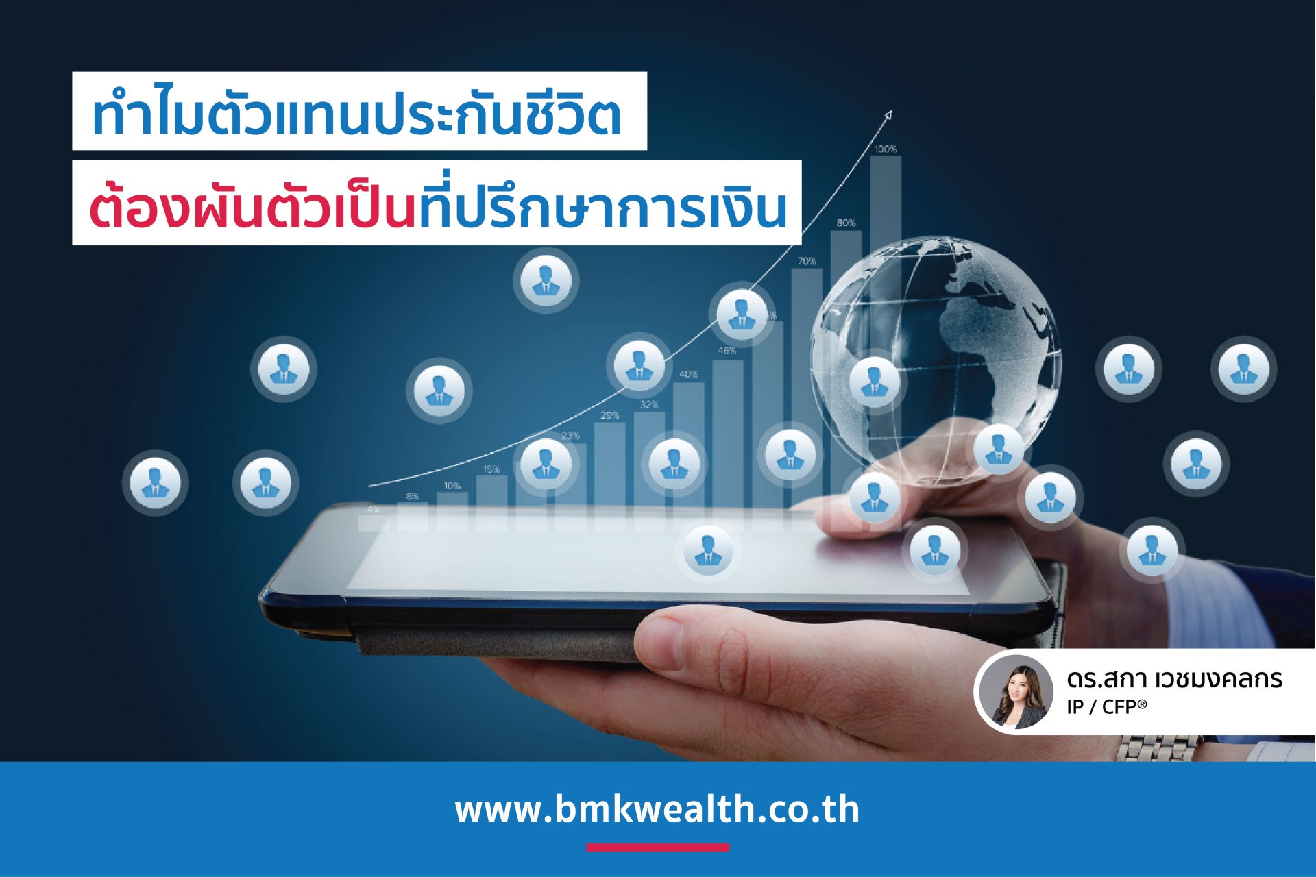 ทำไมตัวแทนประกันชีวิต ต้องผันตัวเป็นที่ปรึกษาการเงิน ทำไมตัวแทนประกันชีวิต ต้องผันตัวเป็นที่ปรึกษาการเงิน