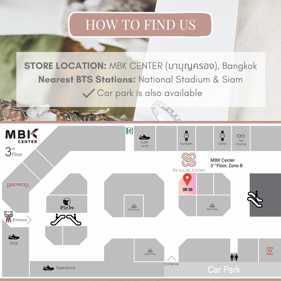 Surang Gems Map แผนที่ร้านเพชรสุรางค์เจมส์