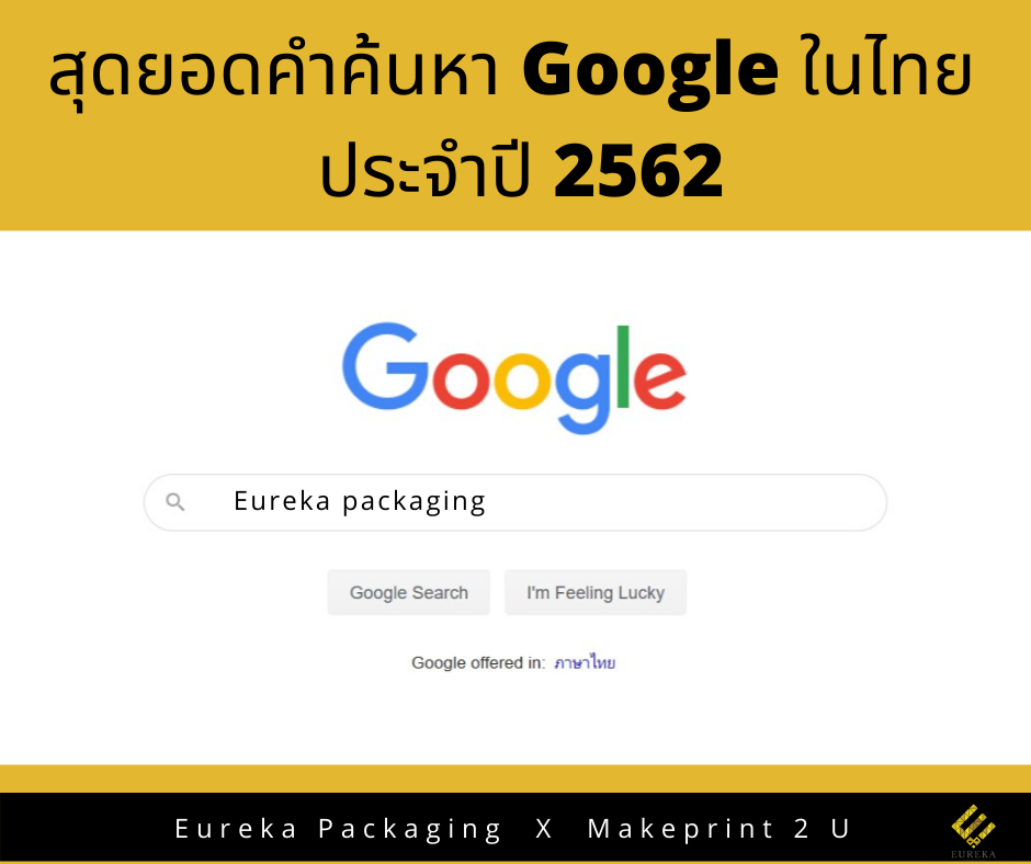 คนไทยถามอะไร "อากู๋" มากที่สุดในปี 2019  คนไทยถามอะไร "อากู๋" มากที่สุดในปี 2019