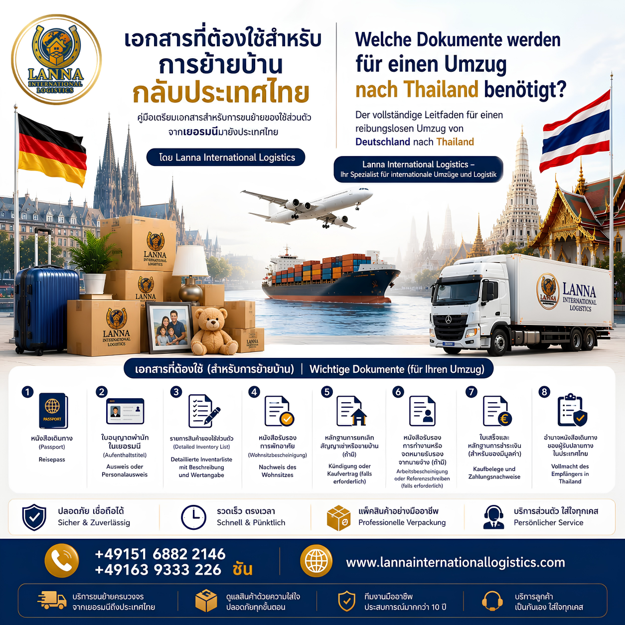 Welche Dokumente werden für einen Umzug nach Thailand benötigt?