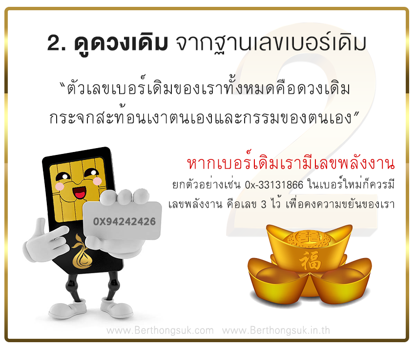 การเลือกเบอร์มงคลด้วยตนเอง