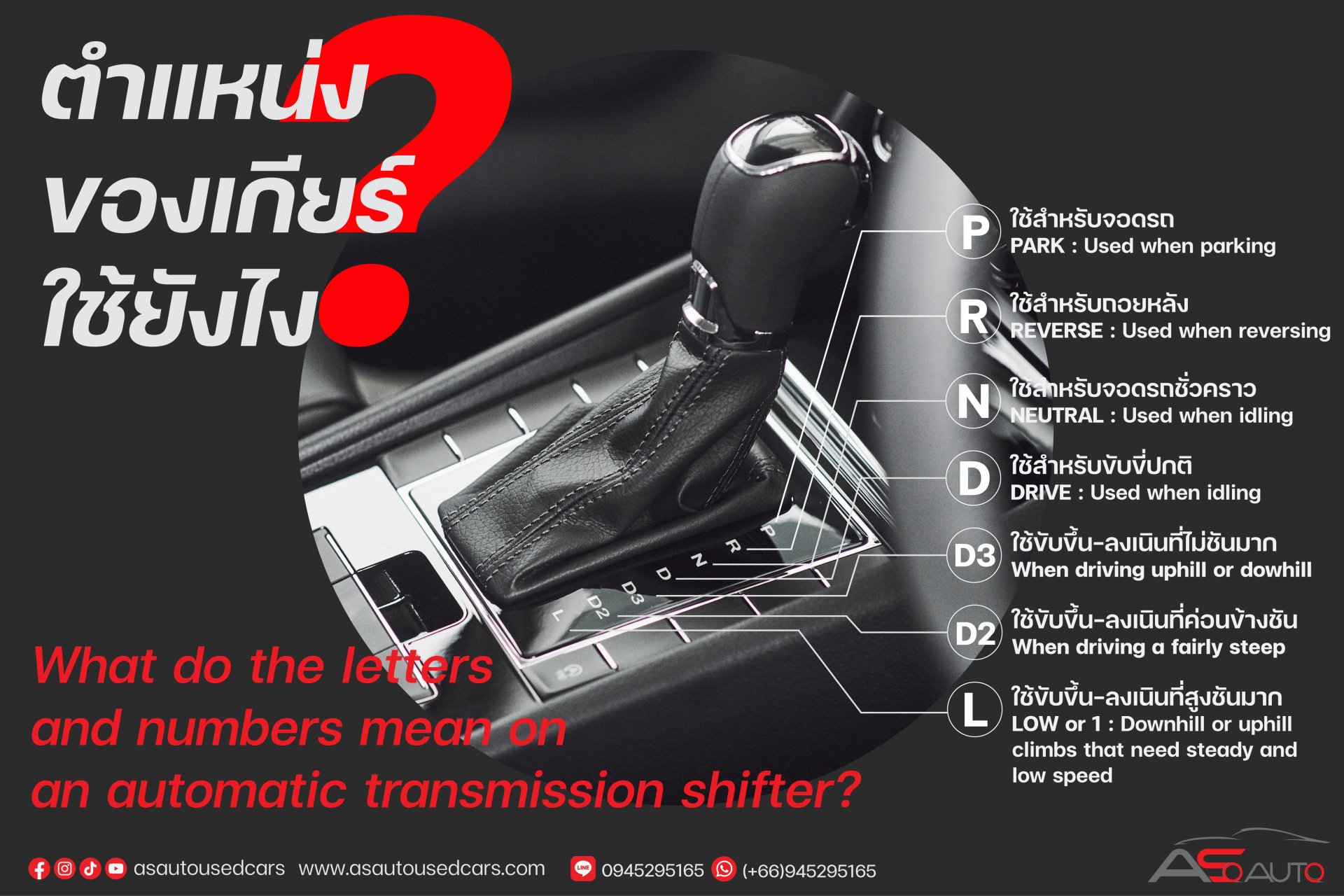 What Do The Numbers and Letters Mean on an Automatic Transmission