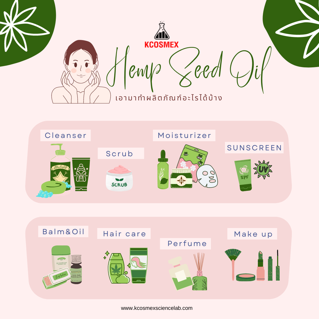 กัญชง Hemp Seed Oil นำมาทำ เครื่องสำอาง อะไรได้บ้าง? กัญชง Hemp Seed Oil นำมาทำ เครื่องสำอาง อะไรได้บ้าง?
