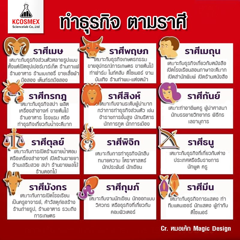 ชาว 12 ราศี ราศีใดเหมาะจะทำธุรกิจอะไร มาดูกัน - Kcosmexsciencelab