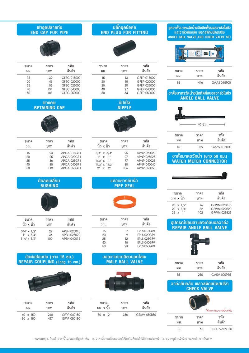 ราคาท่อ_PB_ปี65_page_03